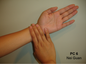 locate-acupressure-point-three-fingers